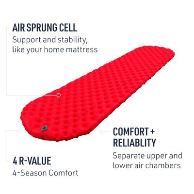Sea To Summit Comfort Plus Insulated Air Mat Regular - 4